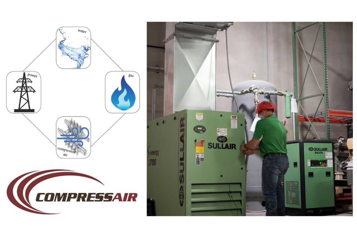 2019compressairHEADERApril11